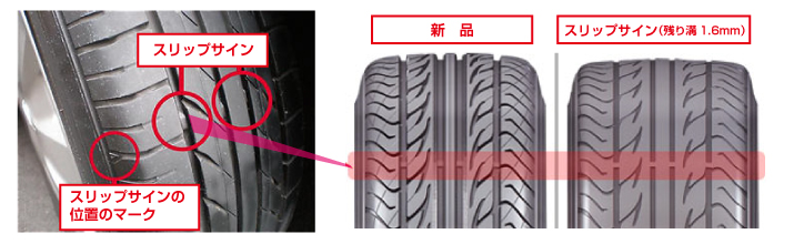 これだけは押さえておきたい 困った を防ぐためのメンテナンス マスダ自動車工業株式会社